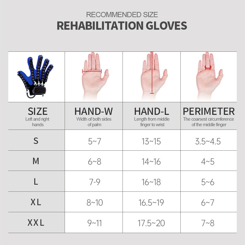 One Hand Robotic Finger Rehability Equipment