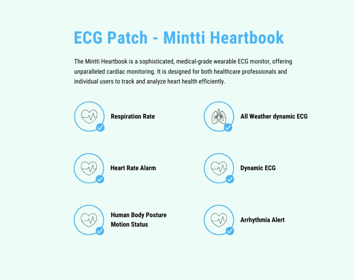 ECG Patch - Mintti Heartbook