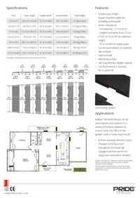 Rubber threshold ramp