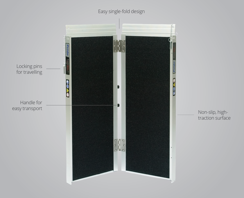 Single fold ramp