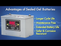 MK Gel Cell (GEL) Batteries